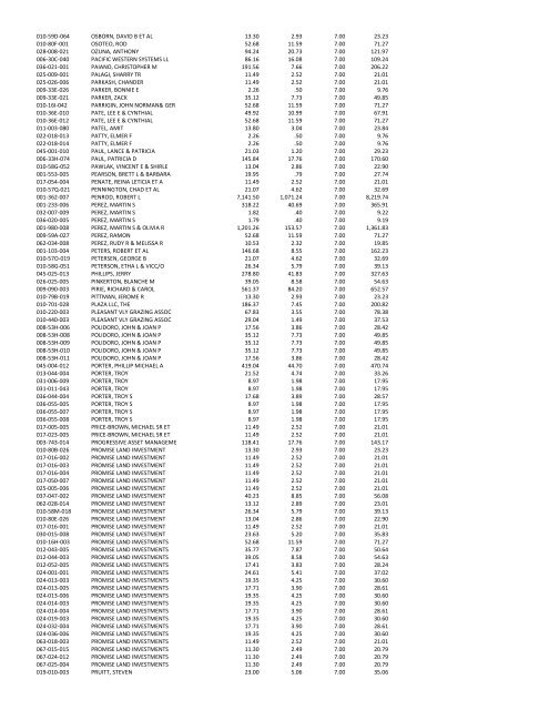 Tax Delinquency List - Elko County