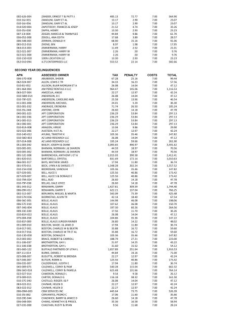 Tax Delinquency List - Elko County