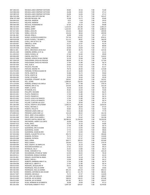 Tax Delinquency List - Elko County