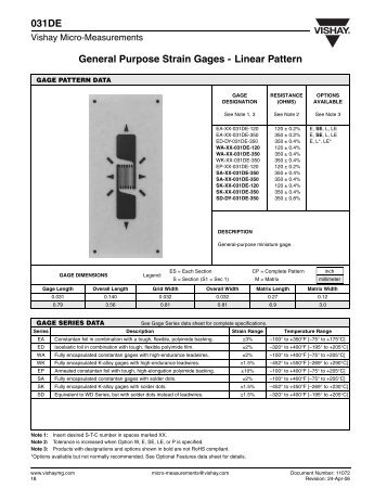 031DE General Purpose Strain Gages - Linear Pattern