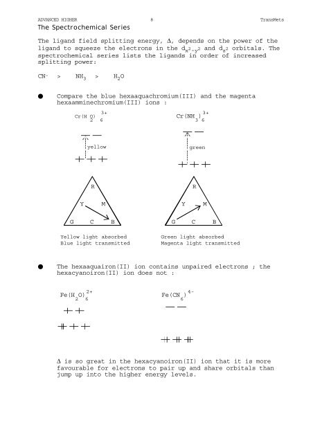 Transition Metals - Iandalgleish.co.uk