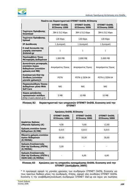 ÎÎ½Î¬Î»ÏÏÎ· Î¥ÏÎ¹ÏÏÎ¬Î¼ÎµÎ½Î·Ï ÎÎ±ÏÎ¬ÏÏÎ±ÏÎ·Ï ÏÏÎ·Î½ ÎÎ»Î»Î¬Î´Î± - Î Î±ÏÎ±ÏÎ·ÏÎ·ÏÎ®ÏÎ¹Î¿ ...