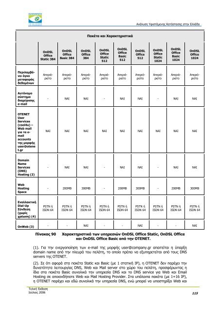 ÎÎ½Î¬Î»ÏÏÎ· Î¥ÏÎ¹ÏÏÎ¬Î¼ÎµÎ½Î·Ï ÎÎ±ÏÎ¬ÏÏÎ±ÏÎ·Ï ÏÏÎ·Î½ ÎÎ»Î»Î¬Î´Î± - Î Î±ÏÎ±ÏÎ·ÏÎ·ÏÎ®ÏÎ¹Î¿ ...