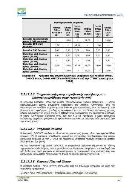 ÎÎ½Î¬Î»ÏÏÎ· Î¥ÏÎ¹ÏÏÎ¬Î¼ÎµÎ½Î·Ï ÎÎ±ÏÎ¬ÏÏÎ±ÏÎ·Ï ÏÏÎ·Î½ ÎÎ»Î»Î¬Î´Î± - Î Î±ÏÎ±ÏÎ·ÏÎ·ÏÎ®ÏÎ¹Î¿ ...