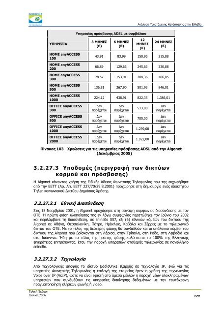 ÎÎ½Î¬Î»ÏÏÎ· Î¥ÏÎ¹ÏÏÎ¬Î¼ÎµÎ½Î·Ï ÎÎ±ÏÎ¬ÏÏÎ±ÏÎ·Ï ÏÏÎ·Î½ ÎÎ»Î»Î¬Î´Î± - Î Î±ÏÎ±ÏÎ·ÏÎ·ÏÎ®ÏÎ¹Î¿ ...