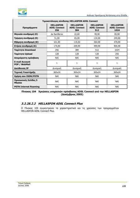 ÎÎ½Î¬Î»ÏÏÎ· Î¥ÏÎ¹ÏÏÎ¬Î¼ÎµÎ½Î·Ï ÎÎ±ÏÎ¬ÏÏÎ±ÏÎ·Ï ÏÏÎ·Î½ ÎÎ»Î»Î¬Î´Î± - Î Î±ÏÎ±ÏÎ·ÏÎ·ÏÎ®ÏÎ¹Î¿ ...