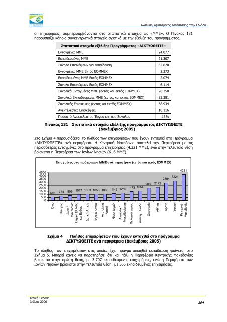 ÎÎ½Î¬Î»ÏÏÎ· Î¥ÏÎ¹ÏÏÎ¬Î¼ÎµÎ½Î·Ï ÎÎ±ÏÎ¬ÏÏÎ±ÏÎ·Ï ÏÏÎ·Î½ ÎÎ»Î»Î¬Î´Î± - Î Î±ÏÎ±ÏÎ·ÏÎ·ÏÎ®ÏÎ¹Î¿ ...