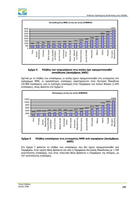 ÎÎ½Î¬Î»ÏÏÎ· Î¥ÏÎ¹ÏÏÎ¬Î¼ÎµÎ½Î·Ï ÎÎ±ÏÎ¬ÏÏÎ±ÏÎ·Ï ÏÏÎ·Î½ ÎÎ»Î»Î¬Î´Î± - Î Î±ÏÎ±ÏÎ·ÏÎ·ÏÎ®ÏÎ¹Î¿ ...