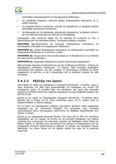 ÎÎ½Î¬Î»ÏÏÎ· Î¥ÏÎ¹ÏÏÎ¬Î¼ÎµÎ½Î·Ï ÎÎ±ÏÎ¬ÏÏÎ±ÏÎ·Ï ÏÏÎ·Î½ ÎÎ»Î»Î¬Î´Î± - Î Î±ÏÎ±ÏÎ·ÏÎ·ÏÎ®ÏÎ¹Î¿ ...