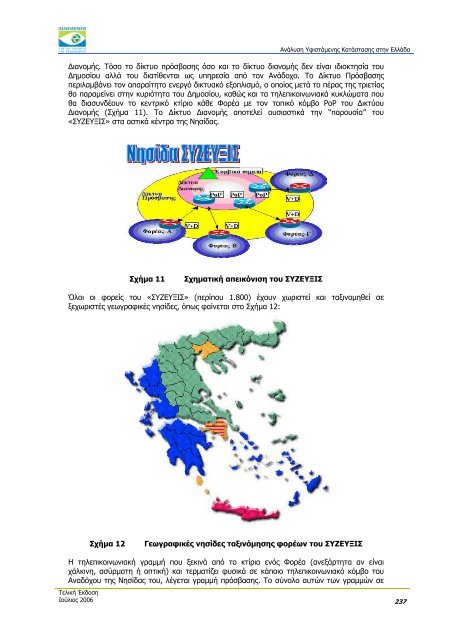 ÎÎ½Î¬Î»ÏÏÎ· Î¥ÏÎ¹ÏÏÎ¬Î¼ÎµÎ½Î·Ï ÎÎ±ÏÎ¬ÏÏÎ±ÏÎ·Ï ÏÏÎ·Î½ ÎÎ»Î»Î¬Î´Î± - Î Î±ÏÎ±ÏÎ·ÏÎ·ÏÎ®ÏÎ¹Î¿ ...