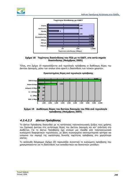 ÎÎ½Î¬Î»ÏÏÎ· Î¥ÏÎ¹ÏÏÎ¬Î¼ÎµÎ½Î·Ï ÎÎ±ÏÎ¬ÏÏÎ±ÏÎ·Ï ÏÏÎ·Î½ ÎÎ»Î»Î¬Î´Î± - Î Î±ÏÎ±ÏÎ·ÏÎ·ÏÎ®ÏÎ¹Î¿ ...