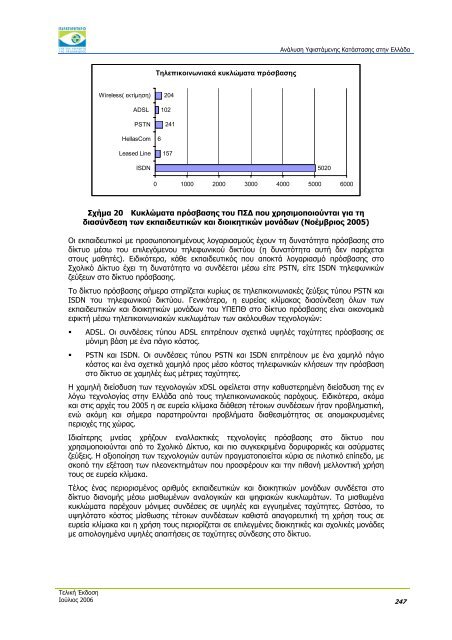 ÎÎ½Î¬Î»ÏÏÎ· Î¥ÏÎ¹ÏÏÎ¬Î¼ÎµÎ½Î·Ï ÎÎ±ÏÎ¬ÏÏÎ±ÏÎ·Ï ÏÏÎ·Î½ ÎÎ»Î»Î¬Î´Î± - Î Î±ÏÎ±ÏÎ·ÏÎ·ÏÎ®ÏÎ¹Î¿ ...