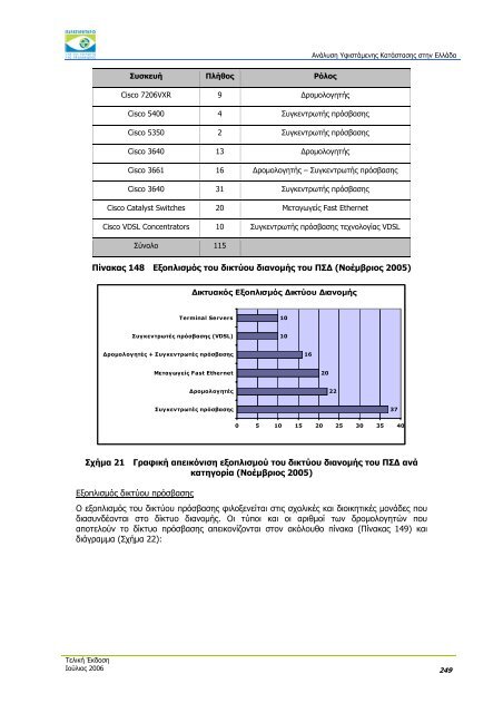 ÎÎ½Î¬Î»ÏÏÎ· Î¥ÏÎ¹ÏÏÎ¬Î¼ÎµÎ½Î·Ï ÎÎ±ÏÎ¬ÏÏÎ±ÏÎ·Ï ÏÏÎ·Î½ ÎÎ»Î»Î¬Î´Î± - Î Î±ÏÎ±ÏÎ·ÏÎ·ÏÎ®ÏÎ¹Î¿ ...