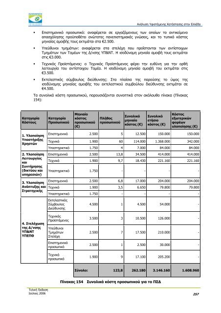 ÎÎ½Î¬Î»ÏÏÎ· Î¥ÏÎ¹ÏÏÎ¬Î¼ÎµÎ½Î·Ï ÎÎ±ÏÎ¬ÏÏÎ±ÏÎ·Ï ÏÏÎ·Î½ ÎÎ»Î»Î¬Î´Î± - Î Î±ÏÎ±ÏÎ·ÏÎ·ÏÎ®ÏÎ¹Î¿ ...