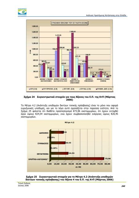 ÎÎ½Î¬Î»ÏÏÎ· Î¥ÏÎ¹ÏÏÎ¬Î¼ÎµÎ½Î·Ï ÎÎ±ÏÎ¬ÏÏÎ±ÏÎ·Ï ÏÏÎ·Î½ ÎÎ»Î»Î¬Î´Î± - Î Î±ÏÎ±ÏÎ·ÏÎ·ÏÎ®ÏÎ¹Î¿ ...