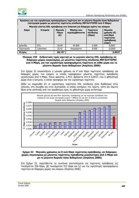 ÎÎ½Î¬Î»ÏÏÎ· Î¥ÏÎ¹ÏÏÎ¬Î¼ÎµÎ½Î·Ï ÎÎ±ÏÎ¬ÏÏÎ±ÏÎ·Ï ÏÏÎ·Î½ ÎÎ»Î»Î¬Î´Î± - Î Î±ÏÎ±ÏÎ·ÏÎ·ÏÎ®ÏÎ¹Î¿ ...