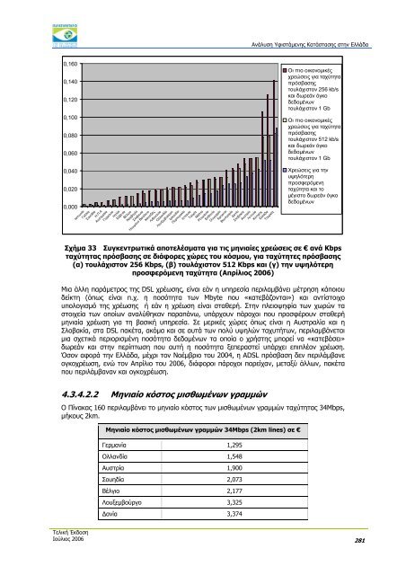 ÎÎ½Î¬Î»ÏÏÎ· Î¥ÏÎ¹ÏÏÎ¬Î¼ÎµÎ½Î·Ï ÎÎ±ÏÎ¬ÏÏÎ±ÏÎ·Ï ÏÏÎ·Î½ ÎÎ»Î»Î¬Î´Î± - Î Î±ÏÎ±ÏÎ·ÏÎ·ÏÎ®ÏÎ¹Î¿ ...