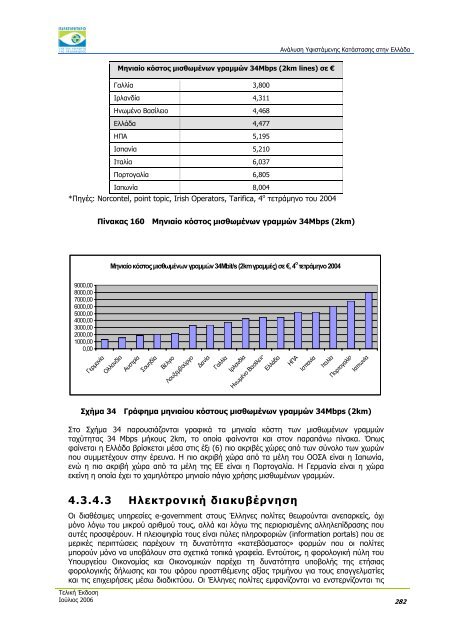 ÎÎ½Î¬Î»ÏÏÎ· Î¥ÏÎ¹ÏÏÎ¬Î¼ÎµÎ½Î·Ï ÎÎ±ÏÎ¬ÏÏÎ±ÏÎ·Ï ÏÏÎ·Î½ ÎÎ»Î»Î¬Î´Î± - Î Î±ÏÎ±ÏÎ·ÏÎ·ÏÎ®ÏÎ¹Î¿ ...