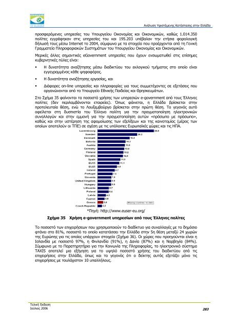 ÎÎ½Î¬Î»ÏÏÎ· Î¥ÏÎ¹ÏÏÎ¬Î¼ÎµÎ½Î·Ï ÎÎ±ÏÎ¬ÏÏÎ±ÏÎ·Ï ÏÏÎ·Î½ ÎÎ»Î»Î¬Î´Î± - Î Î±ÏÎ±ÏÎ·ÏÎ·ÏÎ®ÏÎ¹Î¿ ...