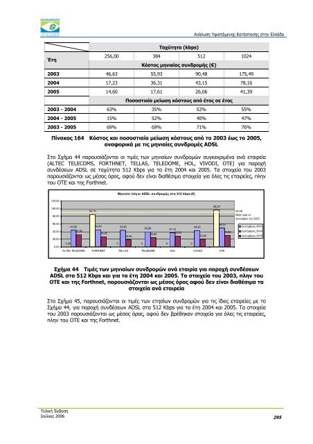 ÎÎ½Î¬Î»ÏÏÎ· Î¥ÏÎ¹ÏÏÎ¬Î¼ÎµÎ½Î·Ï ÎÎ±ÏÎ¬ÏÏÎ±ÏÎ·Ï ÏÏÎ·Î½ ÎÎ»Î»Î¬Î´Î± - Î Î±ÏÎ±ÏÎ·ÏÎ·ÏÎ®ÏÎ¹Î¿ ...