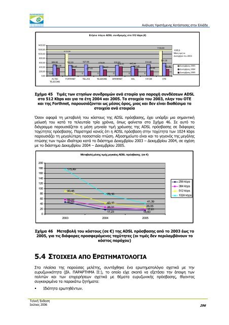 ÎÎ½Î¬Î»ÏÏÎ· Î¥ÏÎ¹ÏÏÎ¬Î¼ÎµÎ½Î·Ï ÎÎ±ÏÎ¬ÏÏÎ±ÏÎ·Ï ÏÏÎ·Î½ ÎÎ»Î»Î¬Î´Î± - Î Î±ÏÎ±ÏÎ·ÏÎ·ÏÎ®ÏÎ¹Î¿ ...