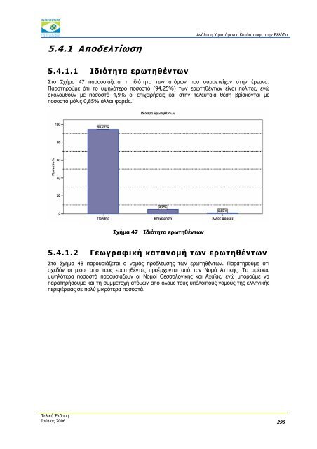 ÎÎ½Î¬Î»ÏÏÎ· Î¥ÏÎ¹ÏÏÎ¬Î¼ÎµÎ½Î·Ï ÎÎ±ÏÎ¬ÏÏÎ±ÏÎ·Ï ÏÏÎ·Î½ ÎÎ»Î»Î¬Î´Î± - Î Î±ÏÎ±ÏÎ·ÏÎ·ÏÎ®ÏÎ¹Î¿ ...