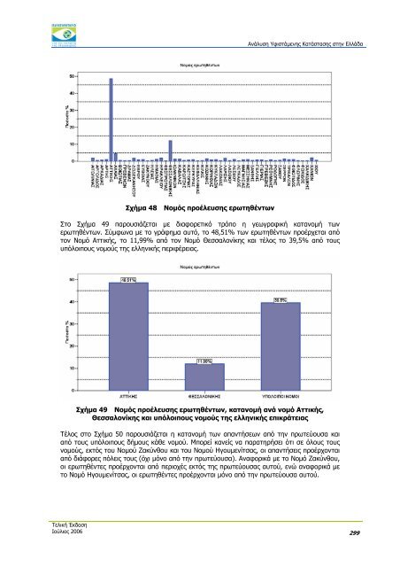 ÎÎ½Î¬Î»ÏÏÎ· Î¥ÏÎ¹ÏÏÎ¬Î¼ÎµÎ½Î·Ï ÎÎ±ÏÎ¬ÏÏÎ±ÏÎ·Ï ÏÏÎ·Î½ ÎÎ»Î»Î¬Î´Î± - Î Î±ÏÎ±ÏÎ·ÏÎ·ÏÎ®ÏÎ¹Î¿ ...