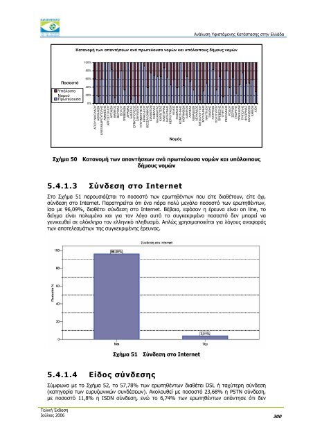 ÎÎ½Î¬Î»ÏÏÎ· Î¥ÏÎ¹ÏÏÎ¬Î¼ÎµÎ½Î·Ï ÎÎ±ÏÎ¬ÏÏÎ±ÏÎ·Ï ÏÏÎ·Î½ ÎÎ»Î»Î¬Î´Î± - Î Î±ÏÎ±ÏÎ·ÏÎ·ÏÎ®ÏÎ¹Î¿ ...