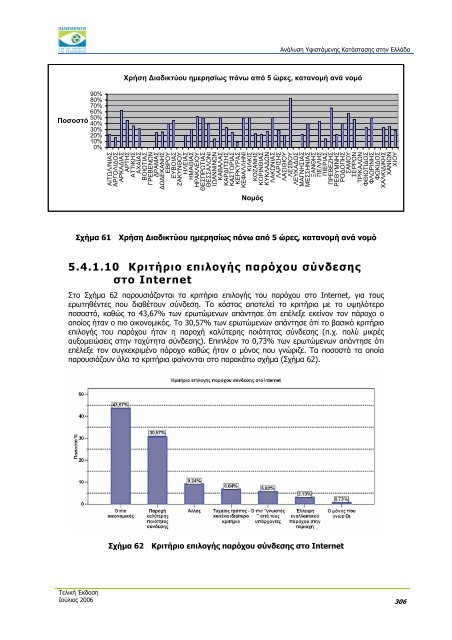 ÎÎ½Î¬Î»ÏÏÎ· Î¥ÏÎ¹ÏÏÎ¬Î¼ÎµÎ½Î·Ï ÎÎ±ÏÎ¬ÏÏÎ±ÏÎ·Ï ÏÏÎ·Î½ ÎÎ»Î»Î¬Î´Î± - Î Î±ÏÎ±ÏÎ·ÏÎ·ÏÎ®ÏÎ¹Î¿ ...