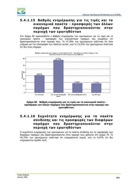 ÎÎ½Î¬Î»ÏÏÎ· Î¥ÏÎ¹ÏÏÎ¬Î¼ÎµÎ½Î·Ï ÎÎ±ÏÎ¬ÏÏÎ±ÏÎ·Ï ÏÏÎ·Î½ ÎÎ»Î»Î¬Î´Î± - Î Î±ÏÎ±ÏÎ·ÏÎ·ÏÎ®ÏÎ¹Î¿ ...