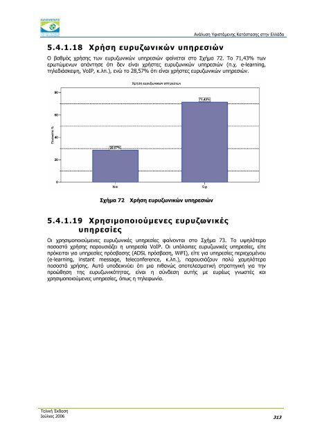 ÎÎ½Î¬Î»ÏÏÎ· Î¥ÏÎ¹ÏÏÎ¬Î¼ÎµÎ½Î·Ï ÎÎ±ÏÎ¬ÏÏÎ±ÏÎ·Ï ÏÏÎ·Î½ ÎÎ»Î»Î¬Î´Î± - Î Î±ÏÎ±ÏÎ·ÏÎ·ÏÎ®ÏÎ¹Î¿ ...