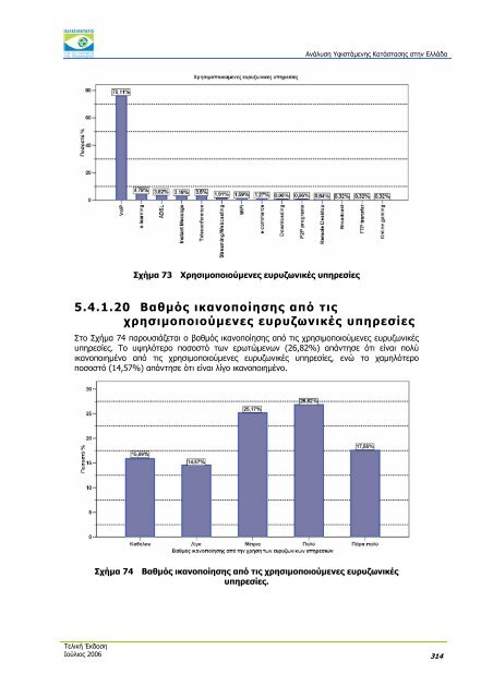 ÎÎ½Î¬Î»ÏÏÎ· Î¥ÏÎ¹ÏÏÎ¬Î¼ÎµÎ½Î·Ï ÎÎ±ÏÎ¬ÏÏÎ±ÏÎ·Ï ÏÏÎ·Î½ ÎÎ»Î»Î¬Î´Î± - Î Î±ÏÎ±ÏÎ·ÏÎ·ÏÎ®ÏÎ¹Î¿ ...