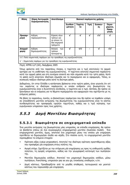 ÎÎ½Î¬Î»ÏÏÎ· Î¥ÏÎ¹ÏÏÎ¬Î¼ÎµÎ½Î·Ï ÎÎ±ÏÎ¬ÏÏÎ±ÏÎ·Ï ÏÏÎ·Î½ ÎÎ»Î»Î¬Î´Î± - Î Î±ÏÎ±ÏÎ·ÏÎ·ÏÎ®ÏÎ¹Î¿ ...