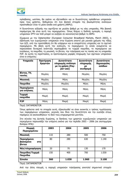 ÎÎ½Î¬Î»ÏÏÎ· Î¥ÏÎ¹ÏÏÎ¬Î¼ÎµÎ½Î·Ï ÎÎ±ÏÎ¬ÏÏÎ±ÏÎ·Ï ÏÏÎ·Î½ ÎÎ»Î»Î¬Î´Î± - Î Î±ÏÎ±ÏÎ·ÏÎ·ÏÎ®ÏÎ¹Î¿ ...