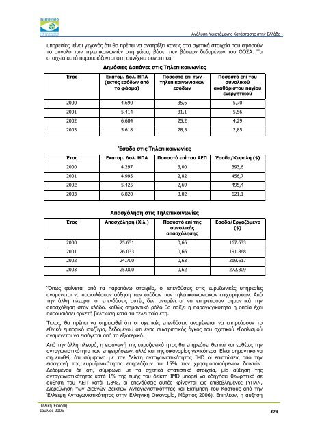 ÎÎ½Î¬Î»ÏÏÎ· Î¥ÏÎ¹ÏÏÎ¬Î¼ÎµÎ½Î·Ï ÎÎ±ÏÎ¬ÏÏÎ±ÏÎ·Ï ÏÏÎ·Î½ ÎÎ»Î»Î¬Î´Î± - Î Î±ÏÎ±ÏÎ·ÏÎ·ÏÎ®ÏÎ¹Î¿ ...