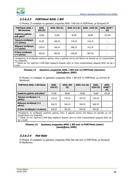 ÎÎ½Î¬Î»ÏÏÎ· Î¥ÏÎ¹ÏÏÎ¬Î¼ÎµÎ½Î·Ï ÎÎ±ÏÎ¬ÏÏÎ±ÏÎ·Ï ÏÏÎ·Î½ ÎÎ»Î»Î¬Î´Î± - Î Î±ÏÎ±ÏÎ·ÏÎ·ÏÎ®ÏÎ¹Î¿ ...