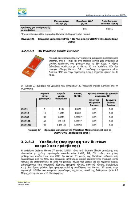 ÎÎ½Î¬Î»ÏÏÎ· Î¥ÏÎ¹ÏÏÎ¬Î¼ÎµÎ½Î·Ï ÎÎ±ÏÎ¬ÏÏÎ±ÏÎ·Ï ÏÏÎ·Î½ ÎÎ»Î»Î¬Î´Î± - Î Î±ÏÎ±ÏÎ·ÏÎ·ÏÎ®ÏÎ¹Î¿ ...