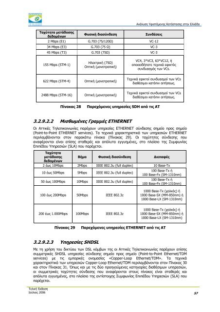 ÎÎ½Î¬Î»ÏÏÎ· Î¥ÏÎ¹ÏÏÎ¬Î¼ÎµÎ½Î·Ï ÎÎ±ÏÎ¬ÏÏÎ±ÏÎ·Ï ÏÏÎ·Î½ ÎÎ»Î»Î¬Î´Î± - Î Î±ÏÎ±ÏÎ·ÏÎ·ÏÎ®ÏÎ¹Î¿ ...