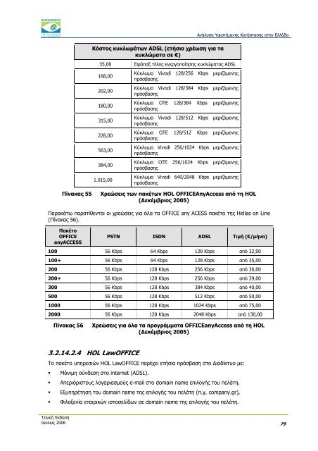 ÎÎ½Î¬Î»ÏÏÎ· Î¥ÏÎ¹ÏÏÎ¬Î¼ÎµÎ½Î·Ï ÎÎ±ÏÎ¬ÏÏÎ±ÏÎ·Ï ÏÏÎ·Î½ ÎÎ»Î»Î¬Î´Î± - Î Î±ÏÎ±ÏÎ·ÏÎ·ÏÎ®ÏÎ¹Î¿ ...