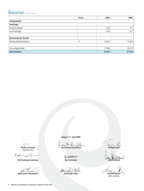 ÃƒÂ…rsberetning 2004 - Bergen Filharmoniske Orkester