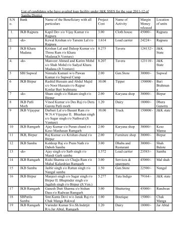 District Employment & Counselling Centre, Samba