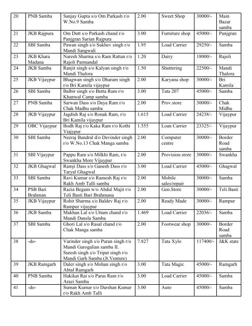 District Employment & Counselling Centre, Samba