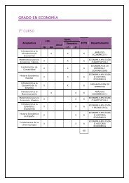 Detalle de asignaturas por curso - UNED