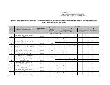 planas 2011 metai - Vilniaus regiono aplinkos apsaugos ...