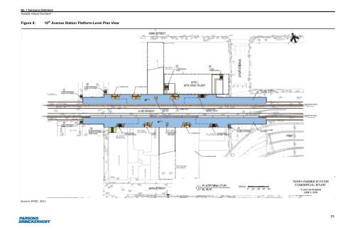 No 7 Secaucus Extension Final Report - NYCEDC