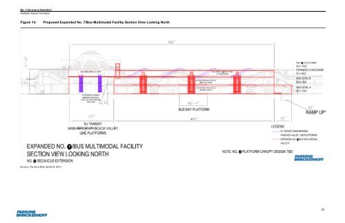 No 7 Secaucus Extension Final Report - NYCEDC