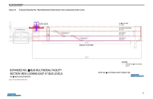 No 7 Secaucus Extension Final Report - NYCEDC