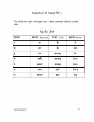 Yad & Kim - Shri Chitrapur Math