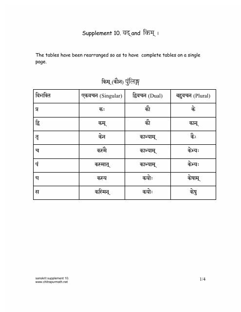 Yad & Kim - Shri Chitrapur Math