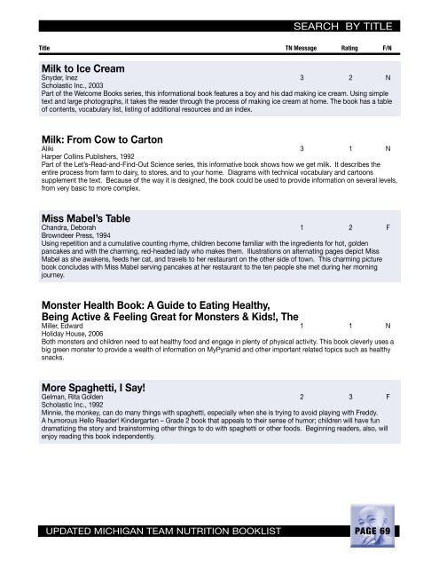 Michigan Team Nutrition Booklist - State of Michigan